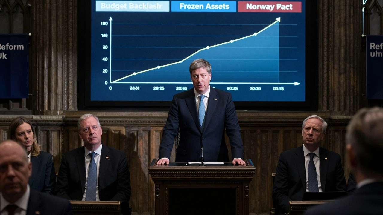 Breaking News UK: Starmer's Budget Fallout, Norway Defense Pact, and Ukraine Asset Move