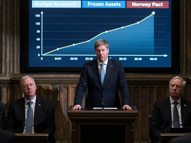 Breaking News UK: Starmer's Budget Fallout, Norway Defense Pact, and Ukraine Asset Move